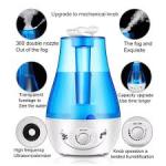 3L Ultrasonic Air Purifier & Humidifier-(Blue)