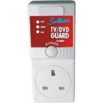 TV Guard Voltage Protection - White 0040